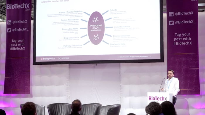 etherapeutics and ONTOFORCE at BioTechX