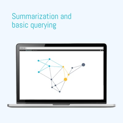 Summarization and basic querying knowledge graph