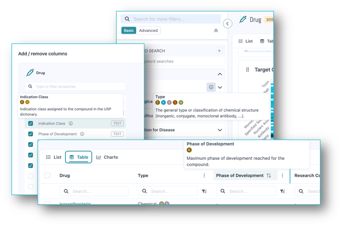 provenance in disqover