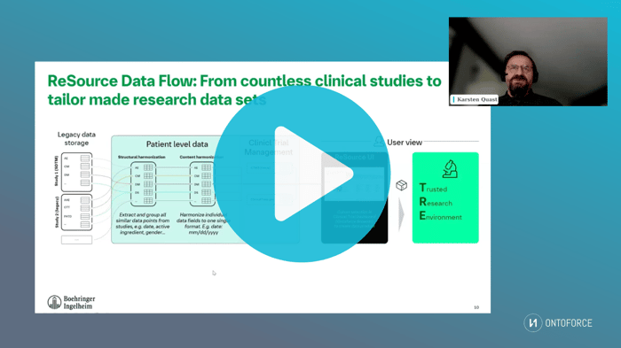 Boehringer Ingelheim webinar ONTOFORCE