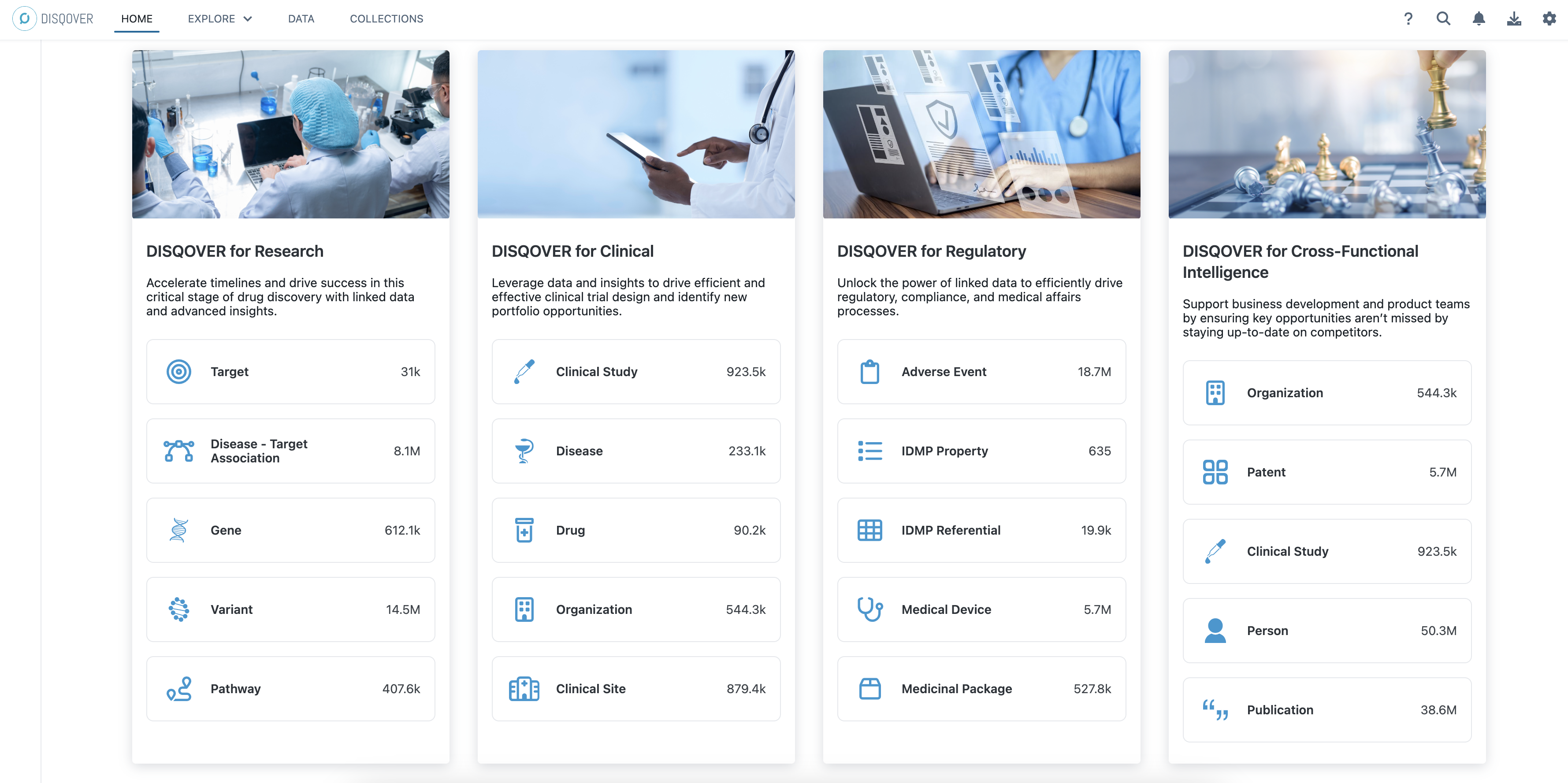 4 Solution areas homepage DISQOVER 