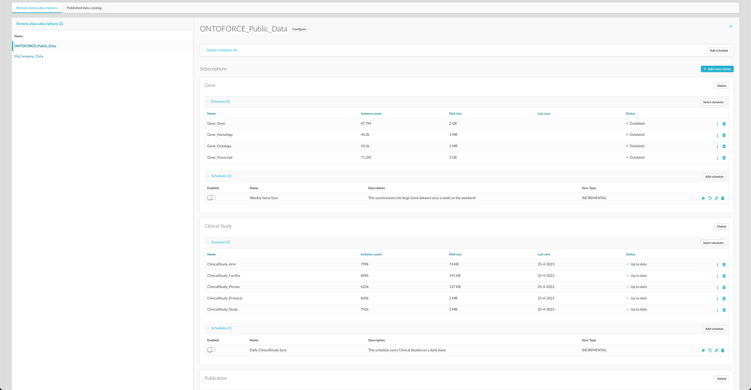 ONTOFORCE DISQOVER RELEASE RDS