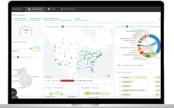 DISQOVER patient recruitment data visualization