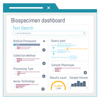 Biospecimen dashboard kopie 3@2x