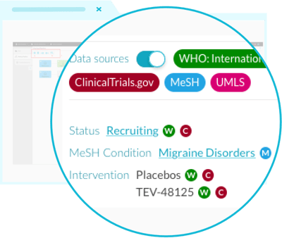 Disqover features data traceability illustration