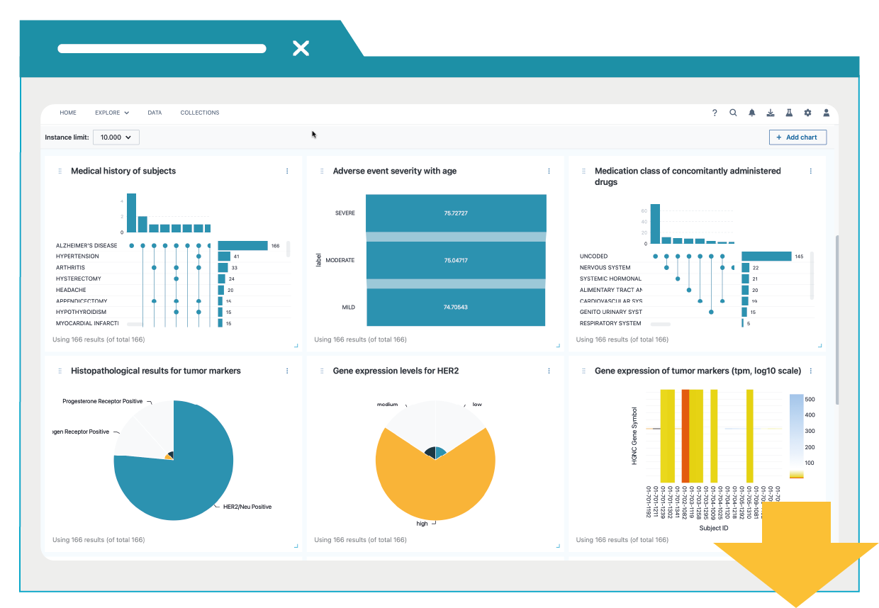 Cohort Builder in DISQOVER | ONTOFORCE2-1