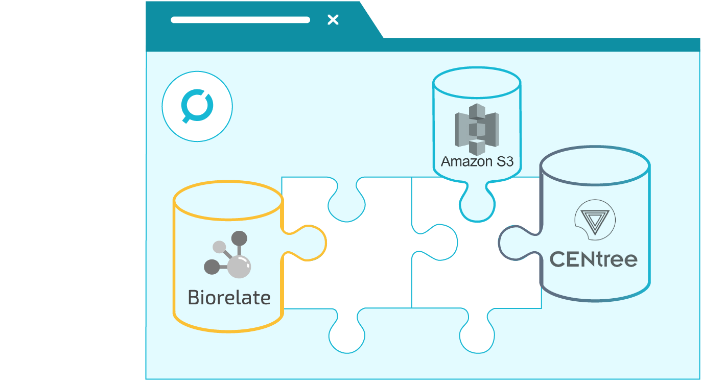 DISQOVER Azure Blob storage and Amazon S3 to more traditional formats. Integrations with data providers such as CENTree, Biorelate and Cortellis and text mining solutions such as TERMite and Amazon