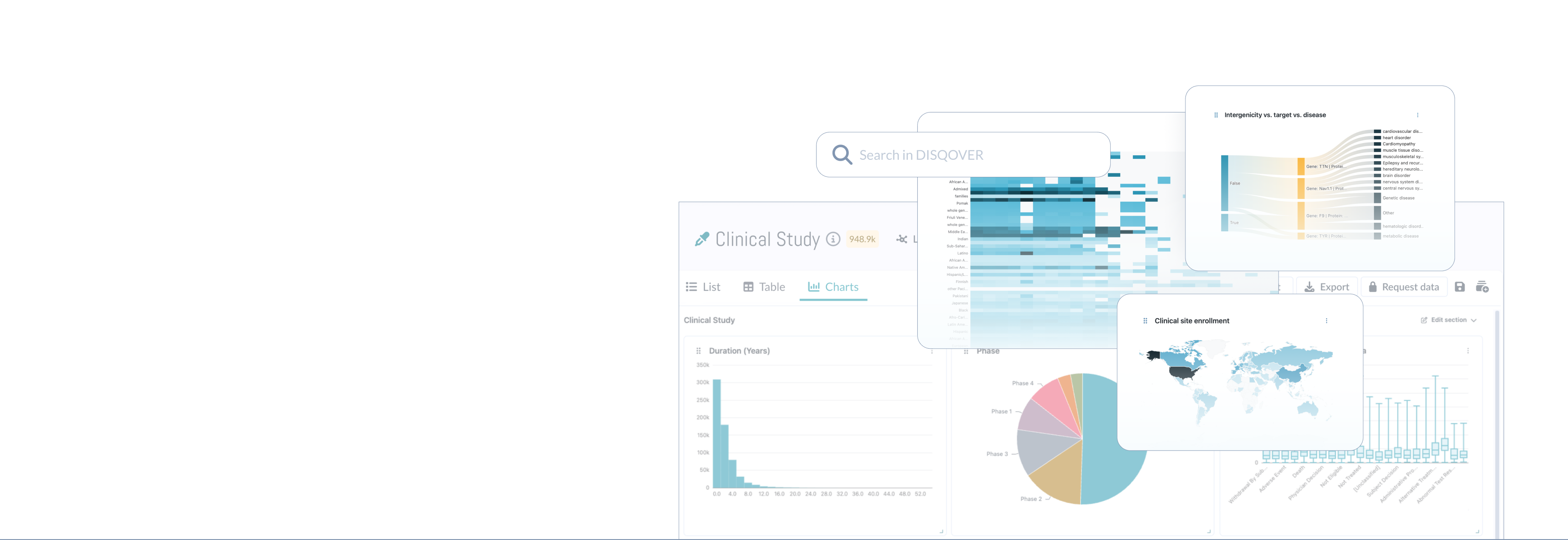 DISQOVER <strong>Explore</strong>