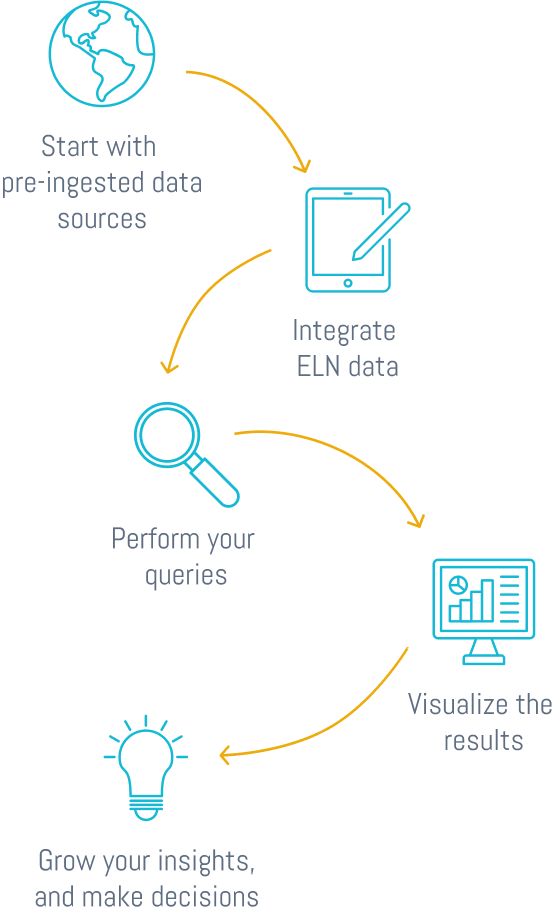 HOW IT WORKS flow graphic@2x