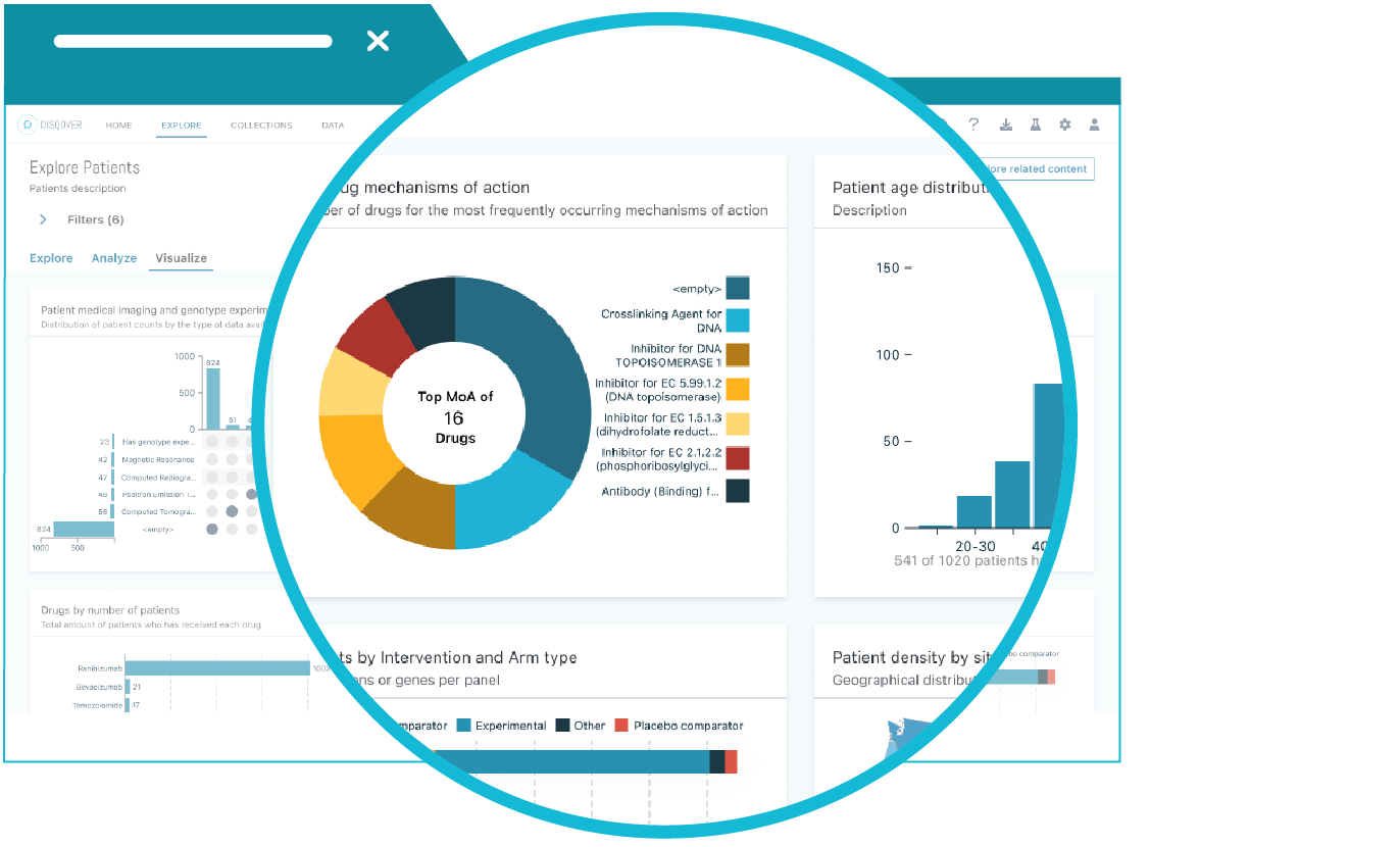 Data 3 - interactive charts and graphs -1@2x