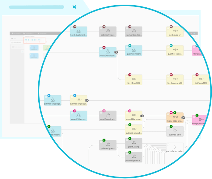 DISQOVER FEATURES Data ingestion engine