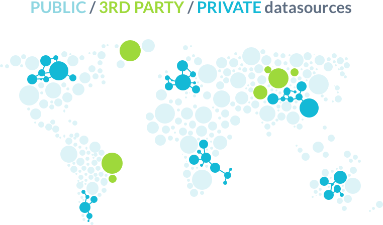 DISQOVER Simple and Secure Integration of Siloed Data - Private Public  Third party datasources-federation