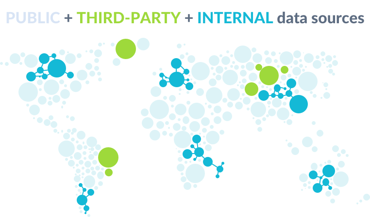 DISQOVER Simple and Secure Integration of Siloed Data - Private Public  Third party datasources