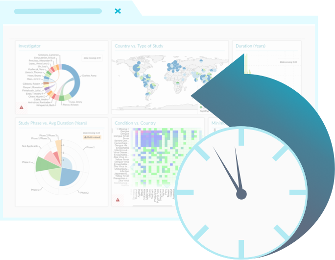 DISQOVER solution features performance