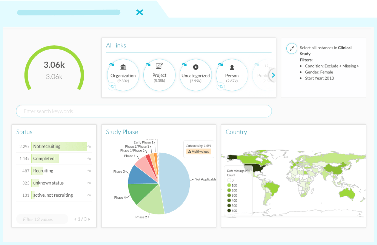 Disqover - features - ADVANCED VISUAL ANALYTICS