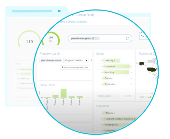 DISQOVER identifying clinical trial opportunities